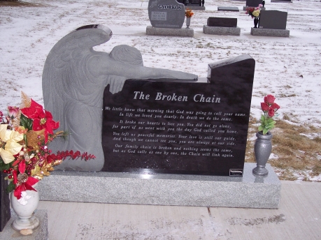 1525 – Mc Kenna (back)